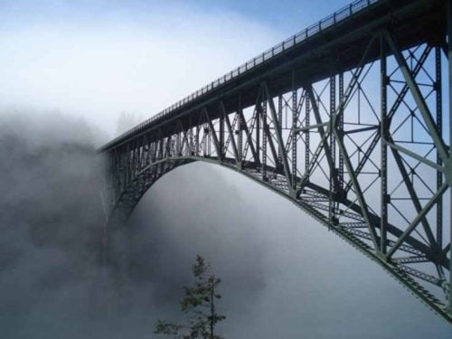 خطرناک ترین پل های دنیا کدامند؟