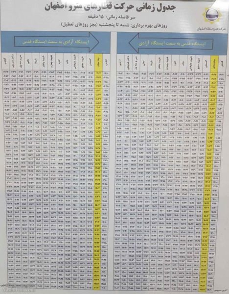 نقشه مترو اصفهان ،‌ حرکت های مترو اصفهان